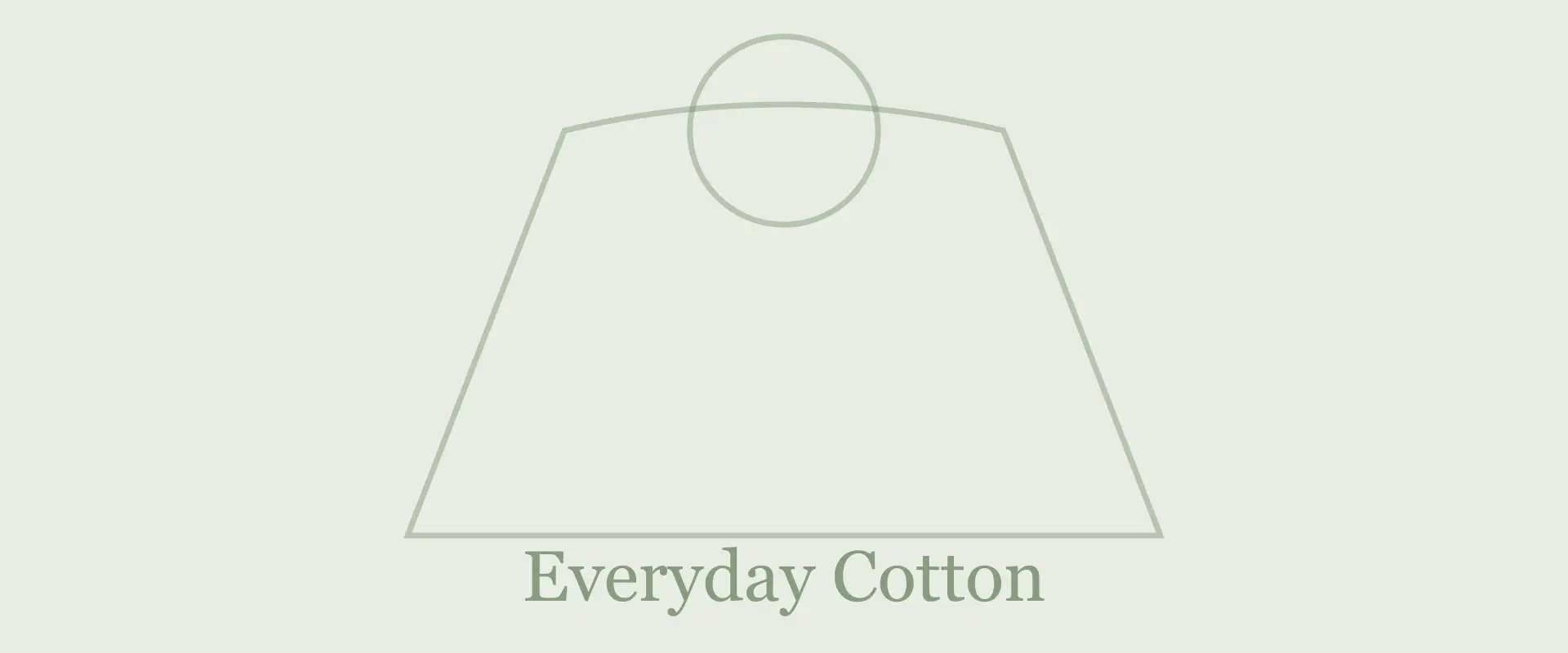 Everyday Cotton Kurtis